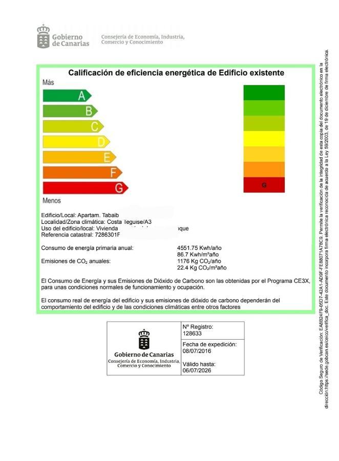 Vivienda Vacacional Casa Las Cucharas Costa Teguise Dış mekan fotoğraf